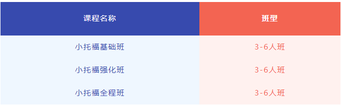 上海三公