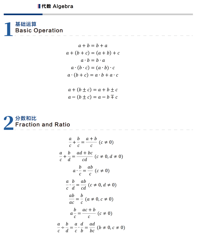 AMC8数学竞赛