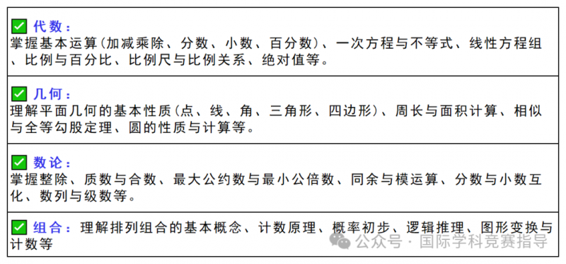 AMC8数学竞赛