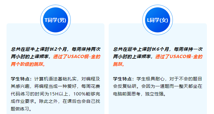 USACO计算机竞赛