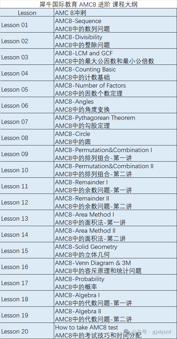 AMC8