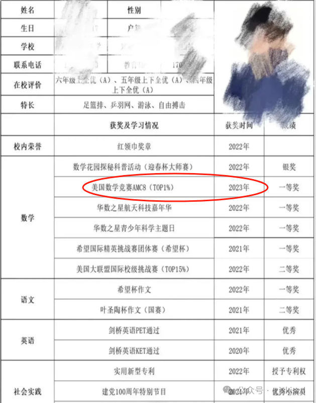 AMC8数学竞赛