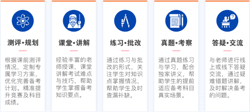 AMC10/12数学竞赛