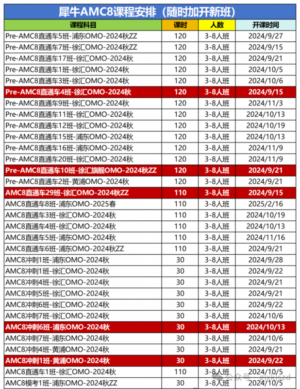 AMC8