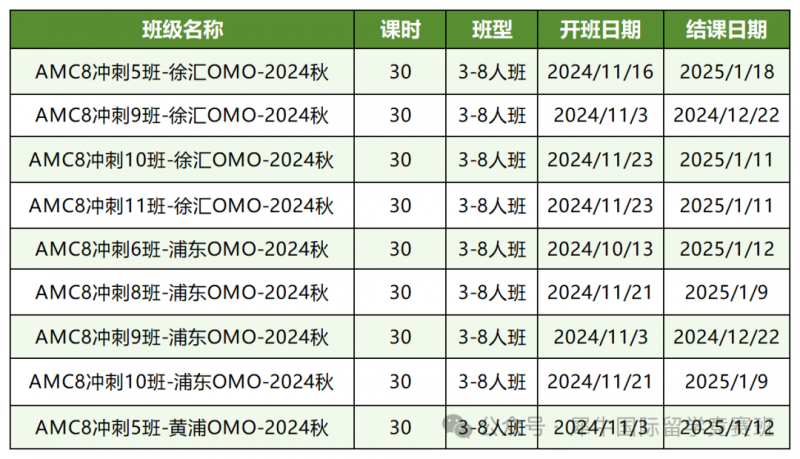 上海三公