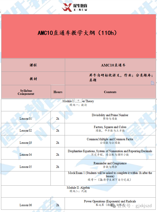 AMC10竞赛
