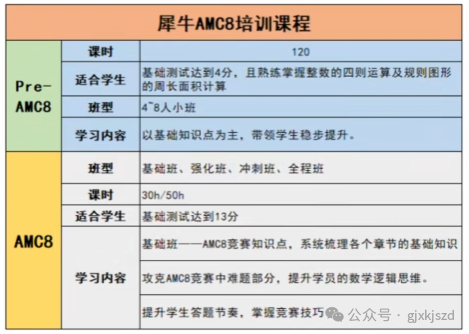 AMC8竞赛