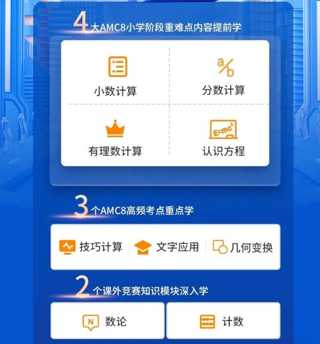 AMC8竞赛