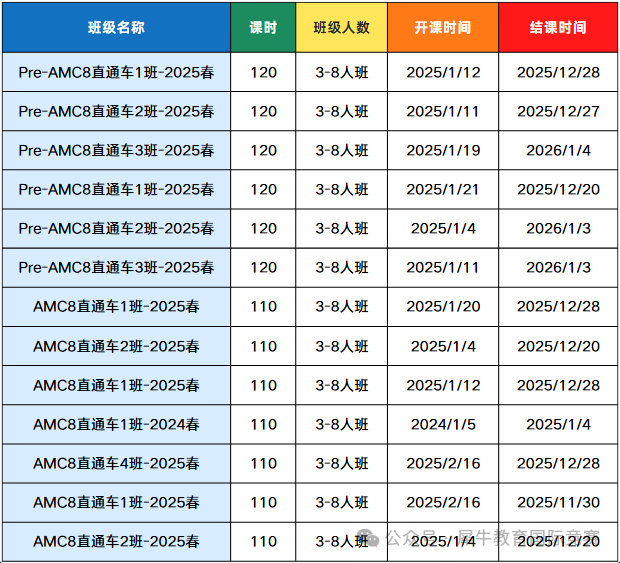 上海三公