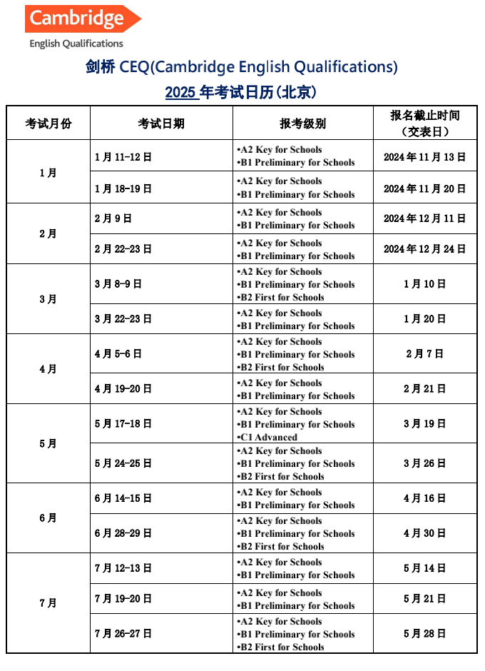 KET考试