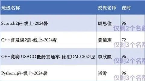上海三公