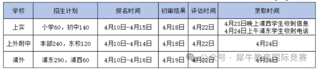 上海三公