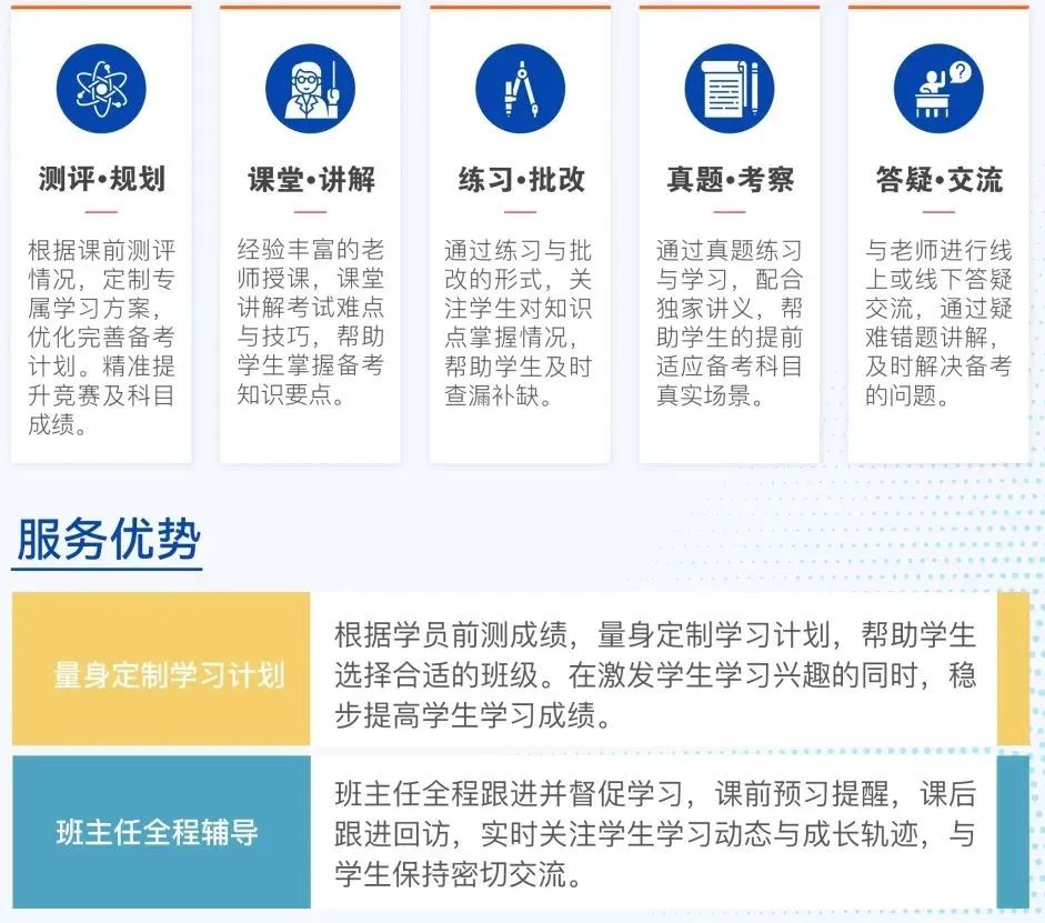 AMC8数学竞赛