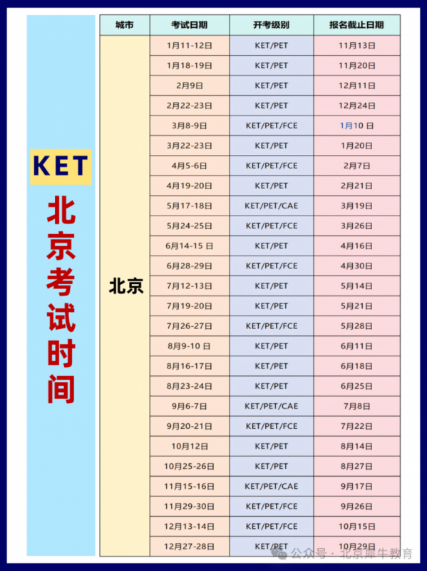 KET考试