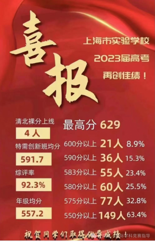 上海三公