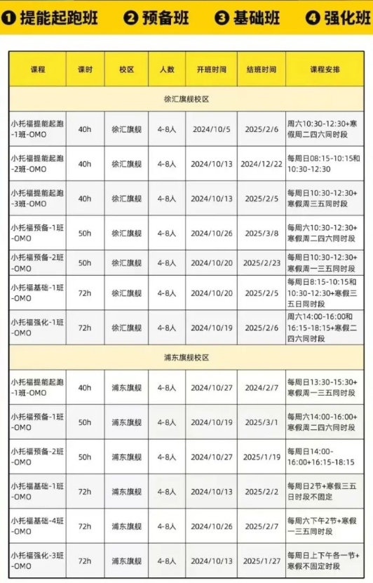 上海三公
