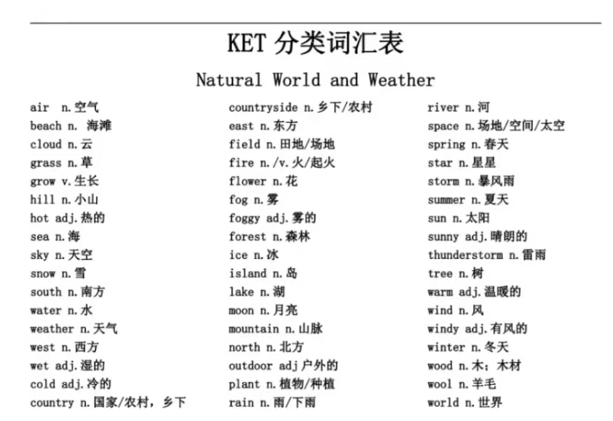 ket考试