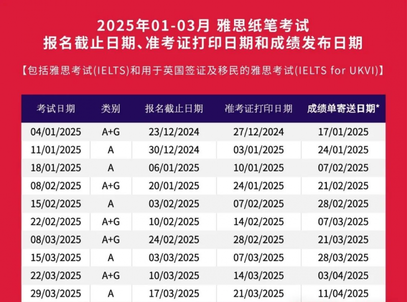 雅思考试