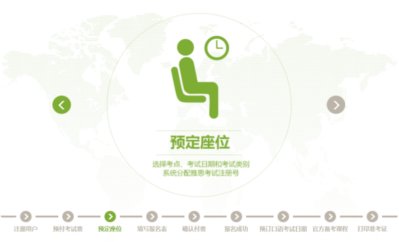 雅思考试