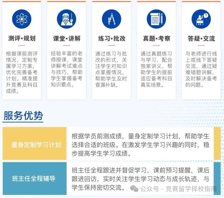 上海“三公”备考规划