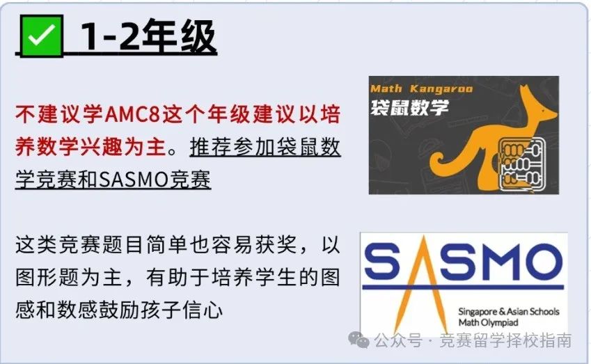 AMC8数学竞赛