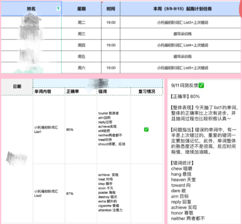KET/PET、小托福