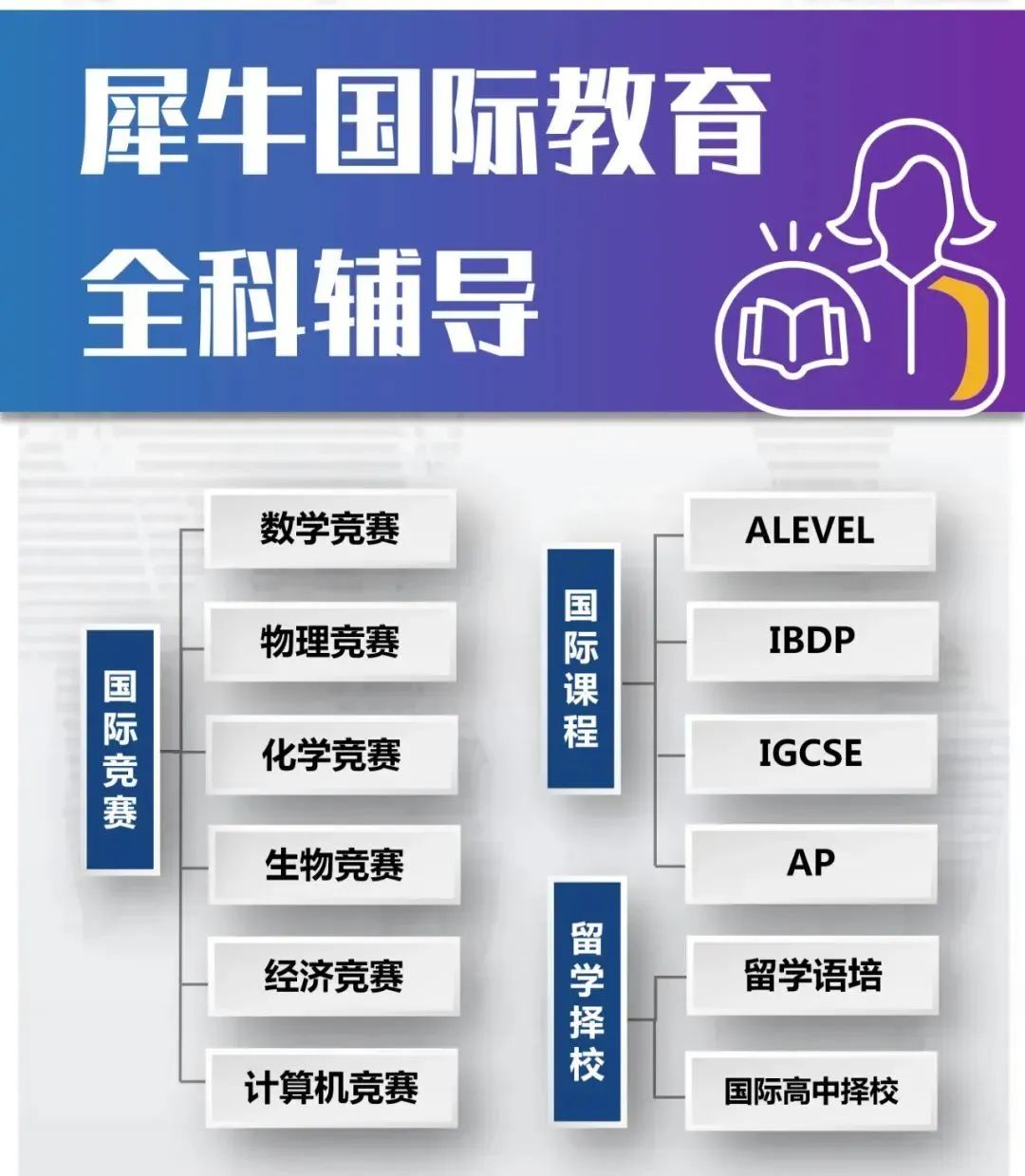 袋鼠数学竞赛