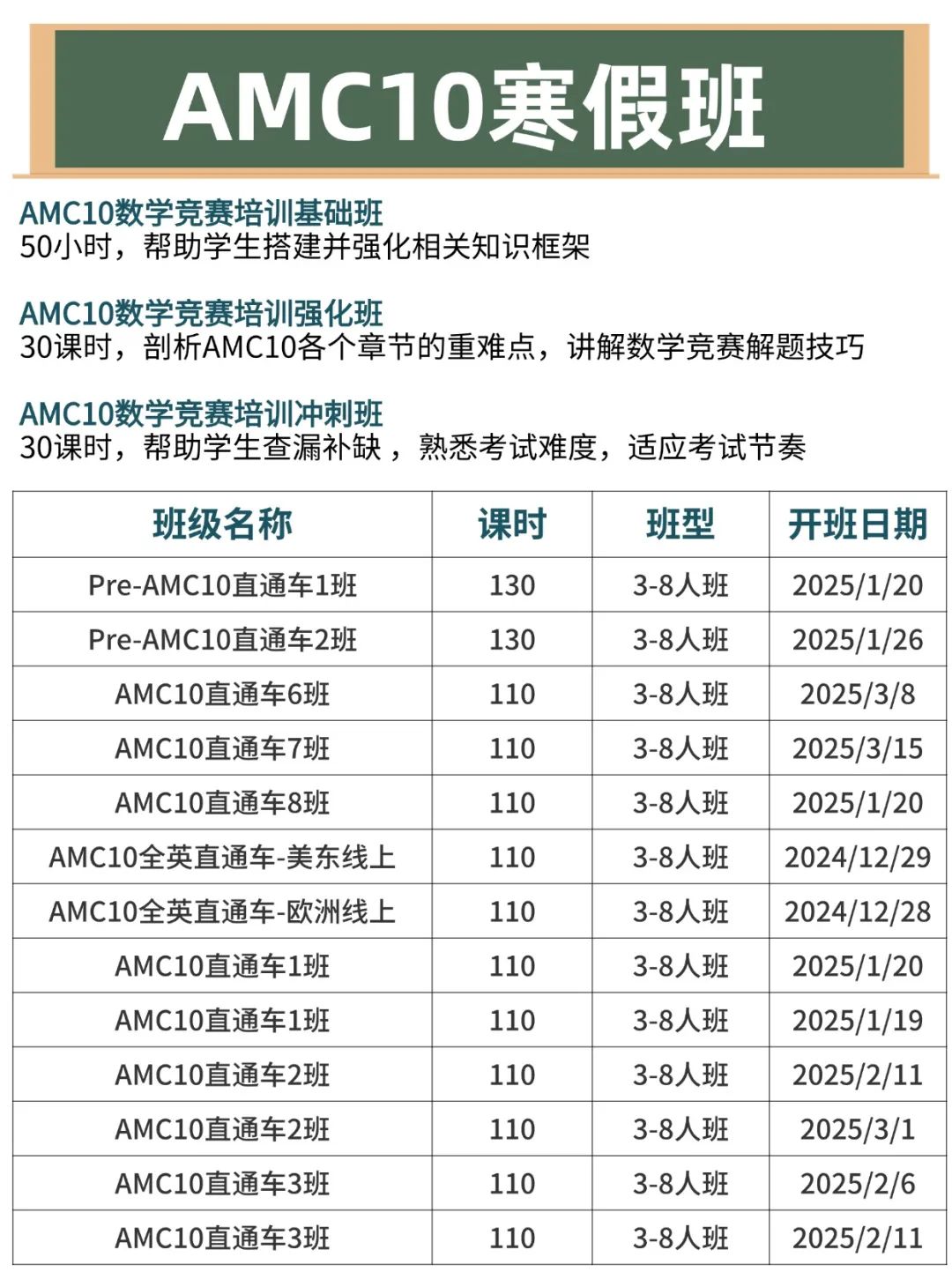 AMC10/AMC12数学竞赛