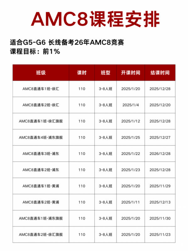 AMC8数学竞赛