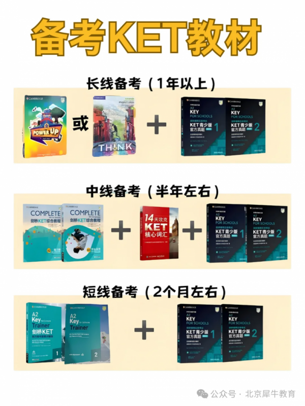 KET考试