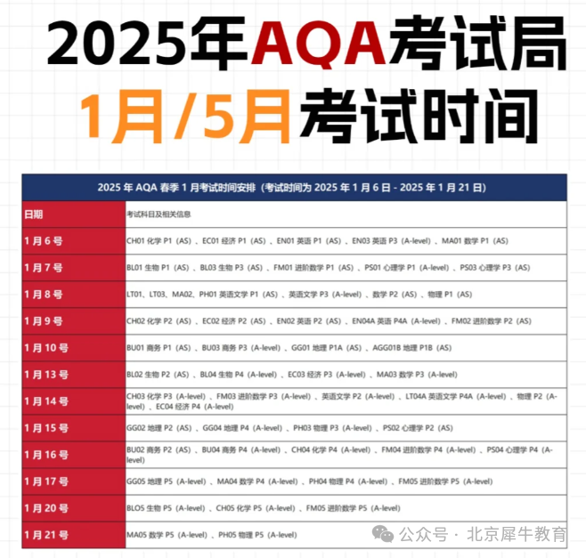 ALevel课程