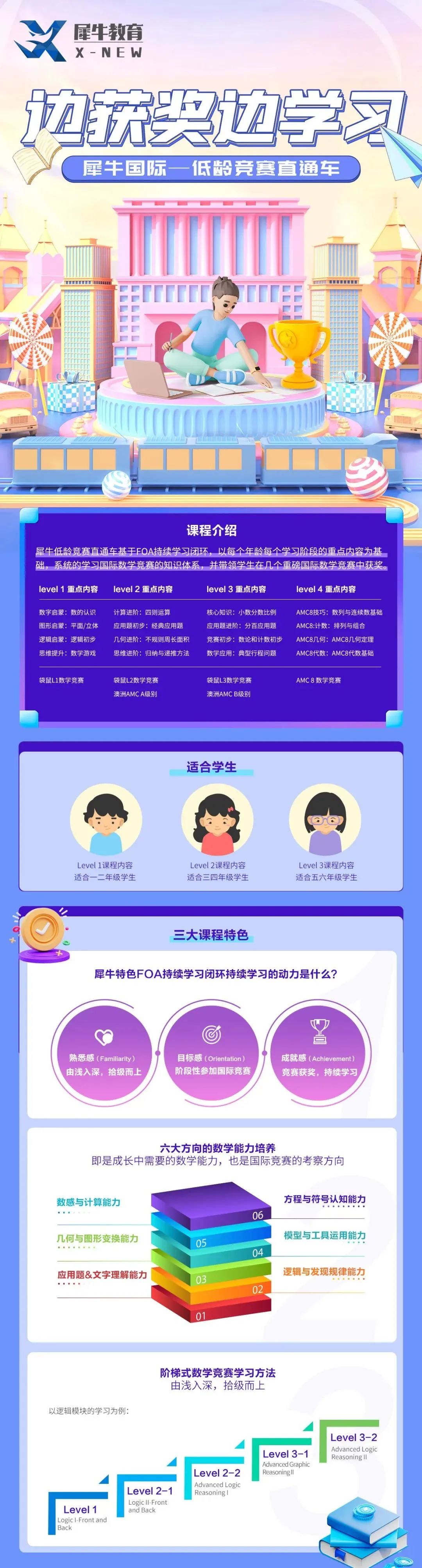 AMC数学竞赛