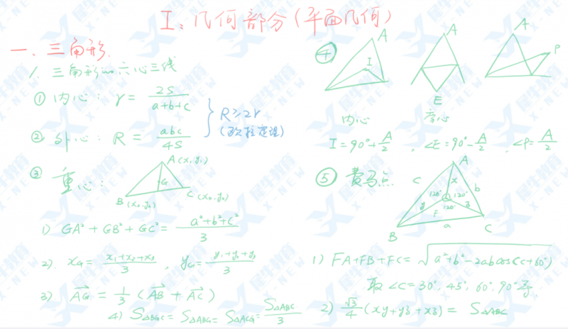 AIME数学竞赛