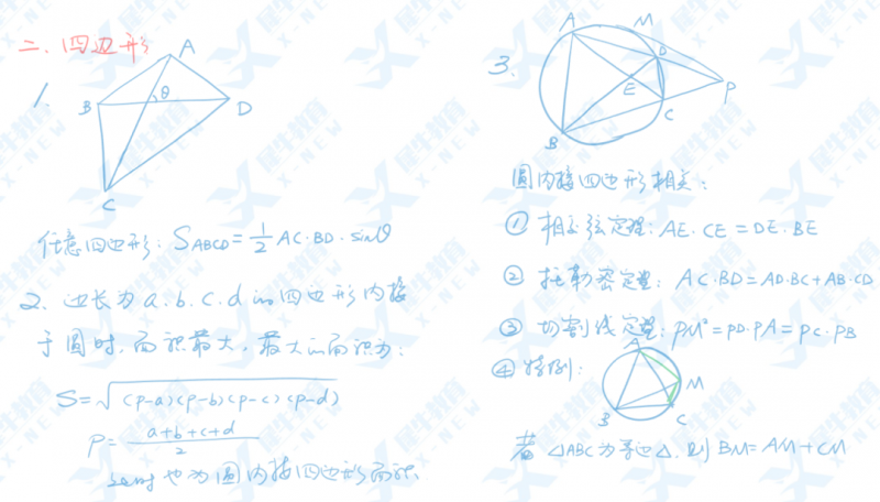 AIME数学竞赛