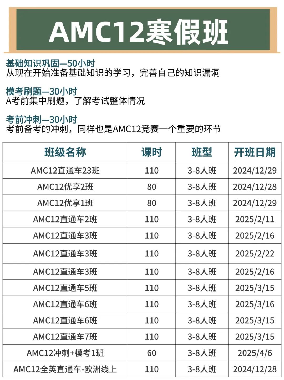 AMC8数学竞赛