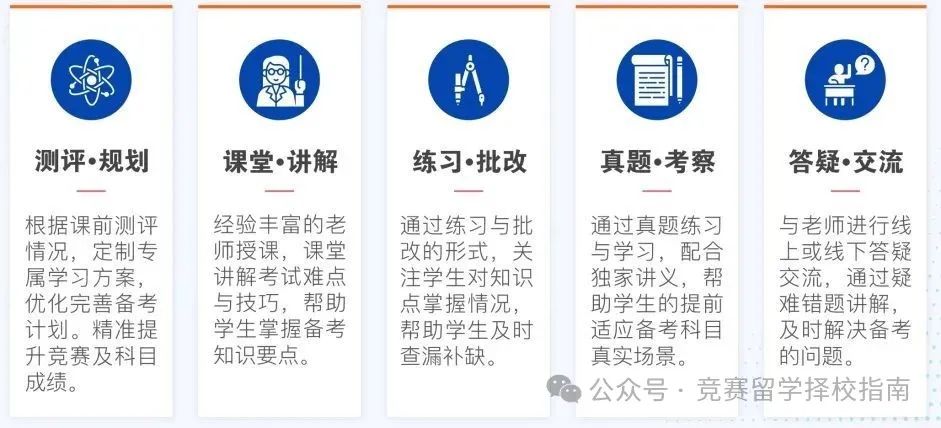 KET考试培训班
