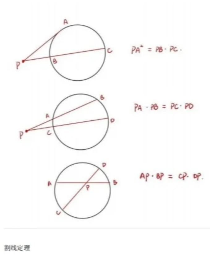 AIME邀请赛