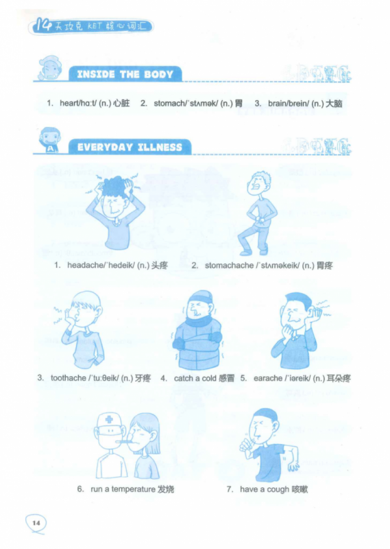 KET考试