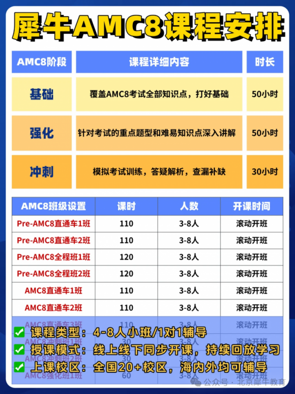 AMC8数学竞赛