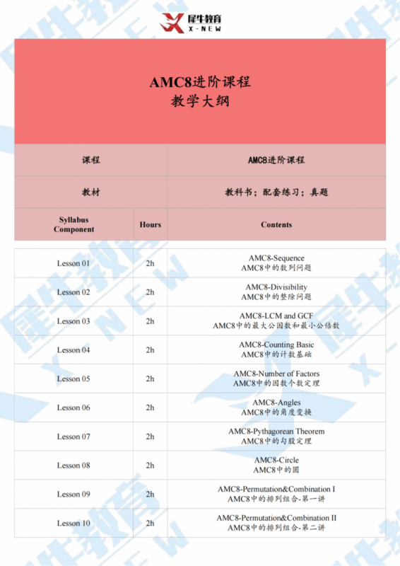 AMC数学竞赛