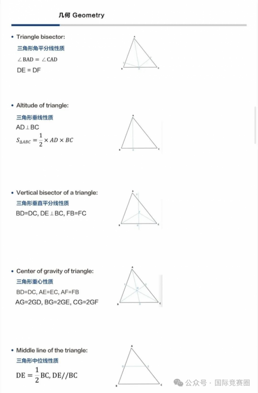 AMC8数学竞赛
