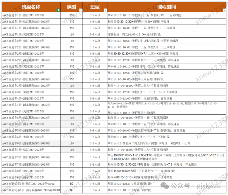 AMC8数学竞赛