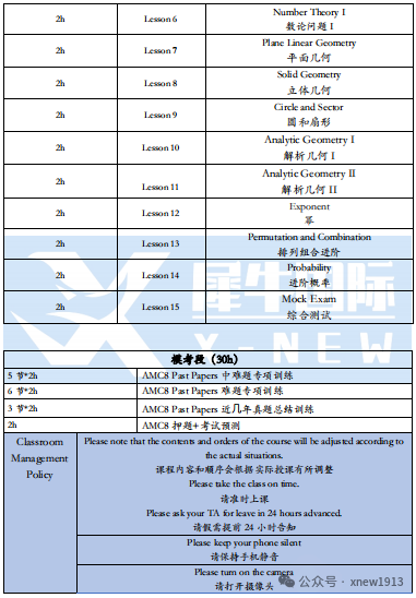 AMC数学竞赛