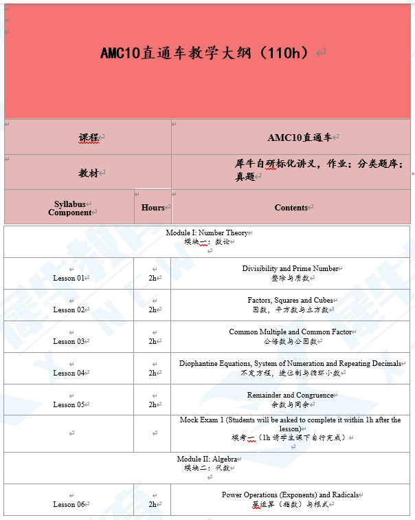 AMC数学竞赛