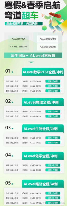 A-Level数学