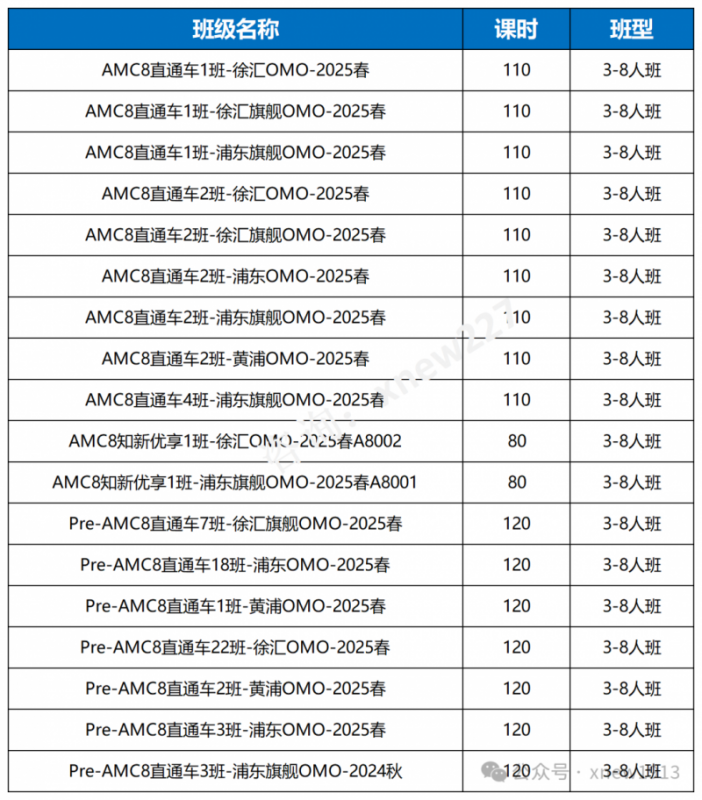 图片 1_20250208152029_Sheet1(4).png
