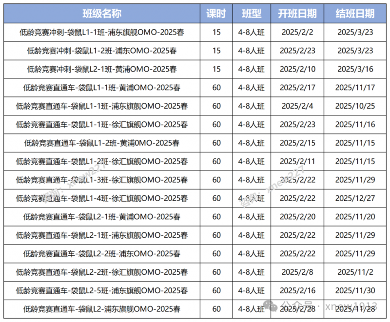 图片 1_20250207155613_Sheet1(1).png
