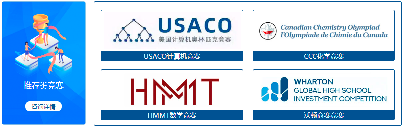 AMC8数学竞赛