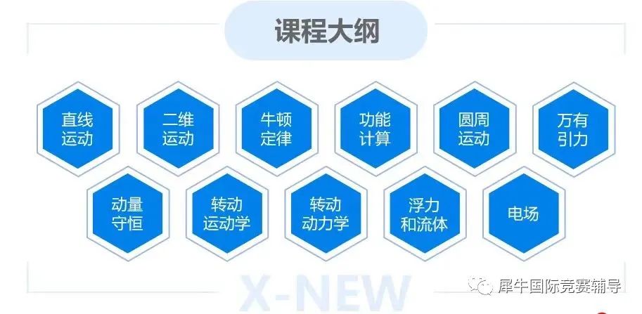 物理碗竞赛