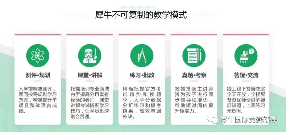 AMC10数学竞赛